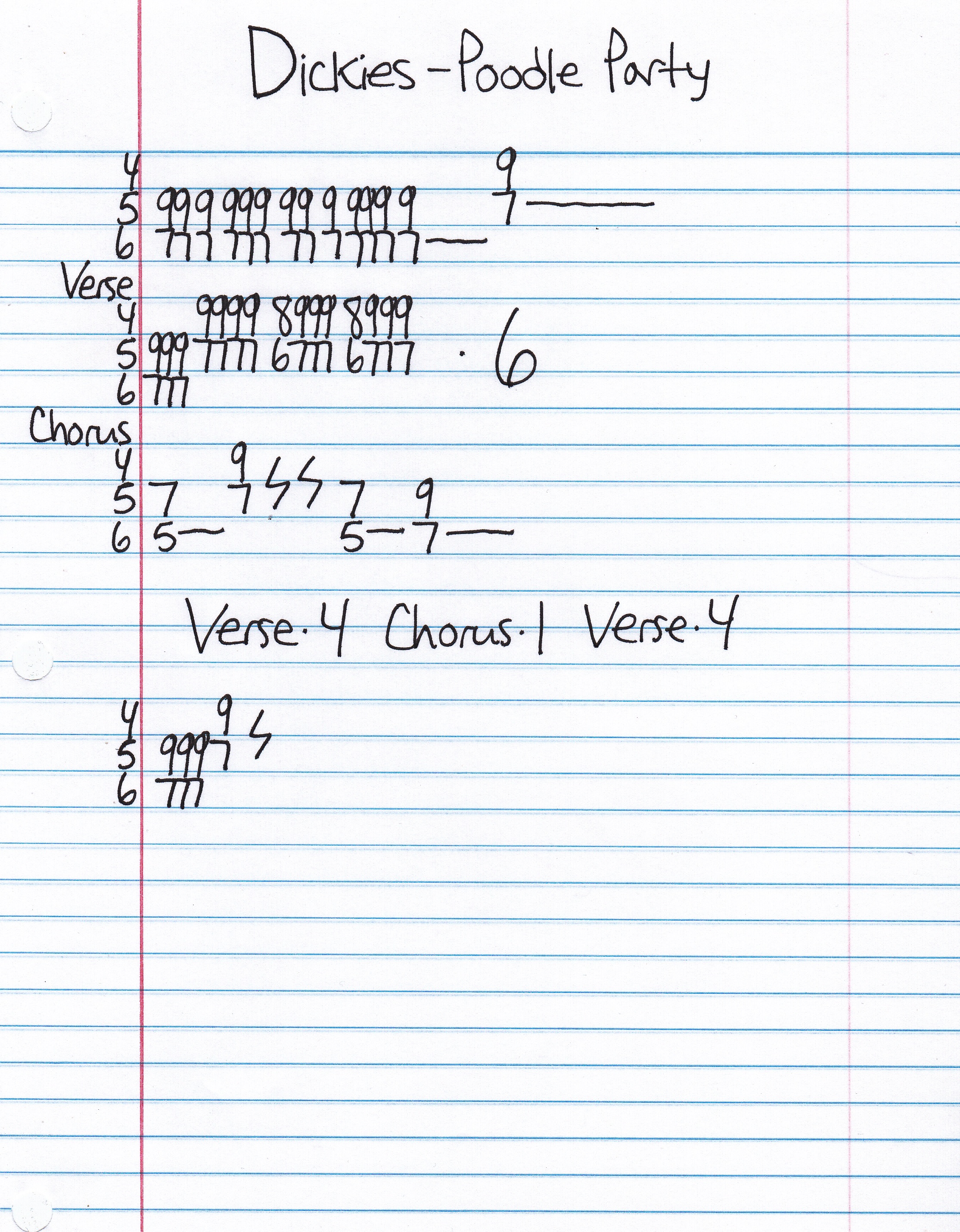 High quality guitar tab for Poodle Party by Dickies off of the album The Incredible Shrinking Dickies. ***Complete and accurate guitar tab!***